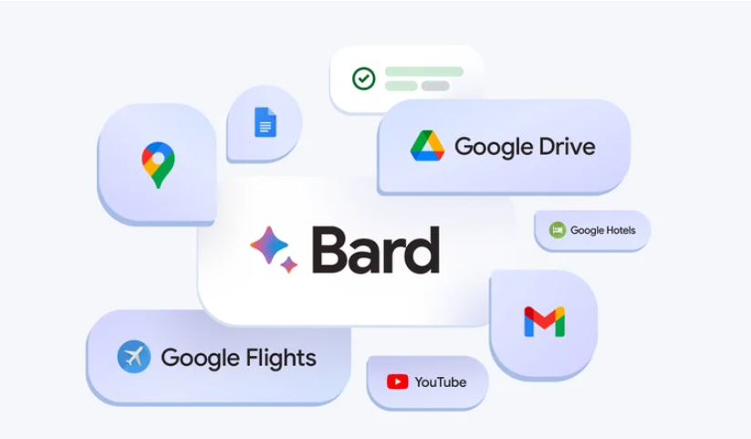 google bard gemini